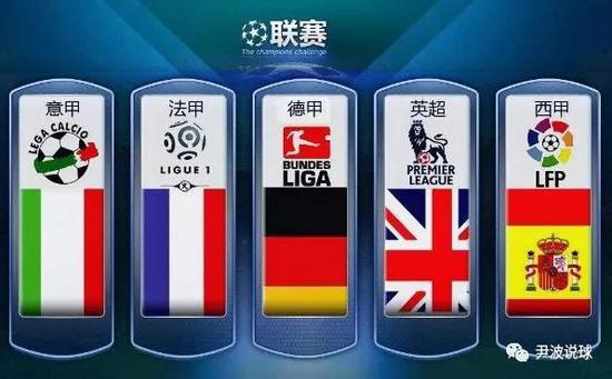 加入到追求