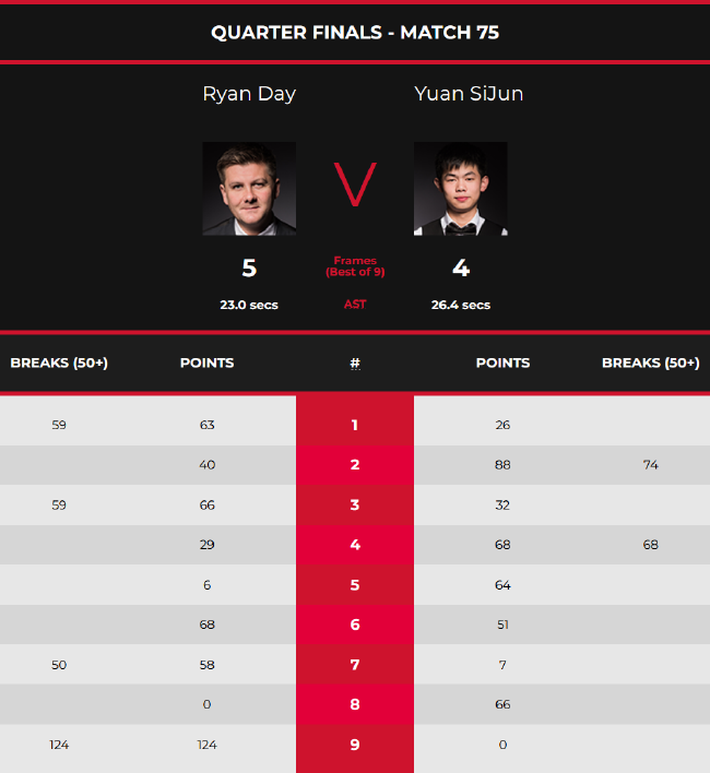 团队合作和 团队合作和