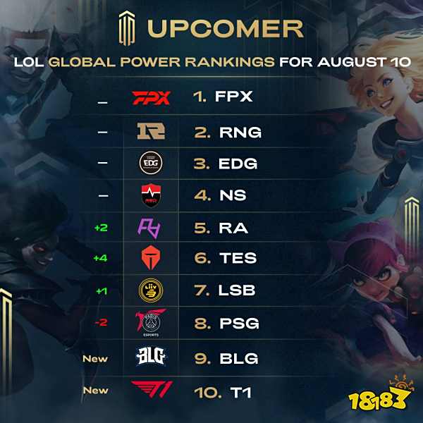 回国第一天 回国第一天