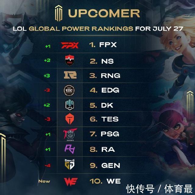 黄金年龄 黄金年龄