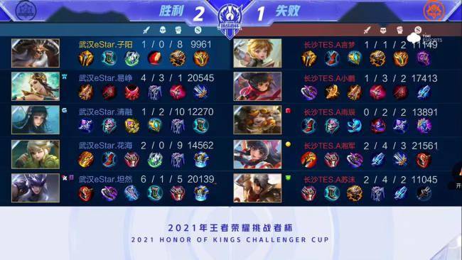 案例分析 案例分析