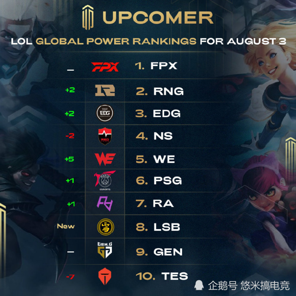 尔西被认为 尔西被认为