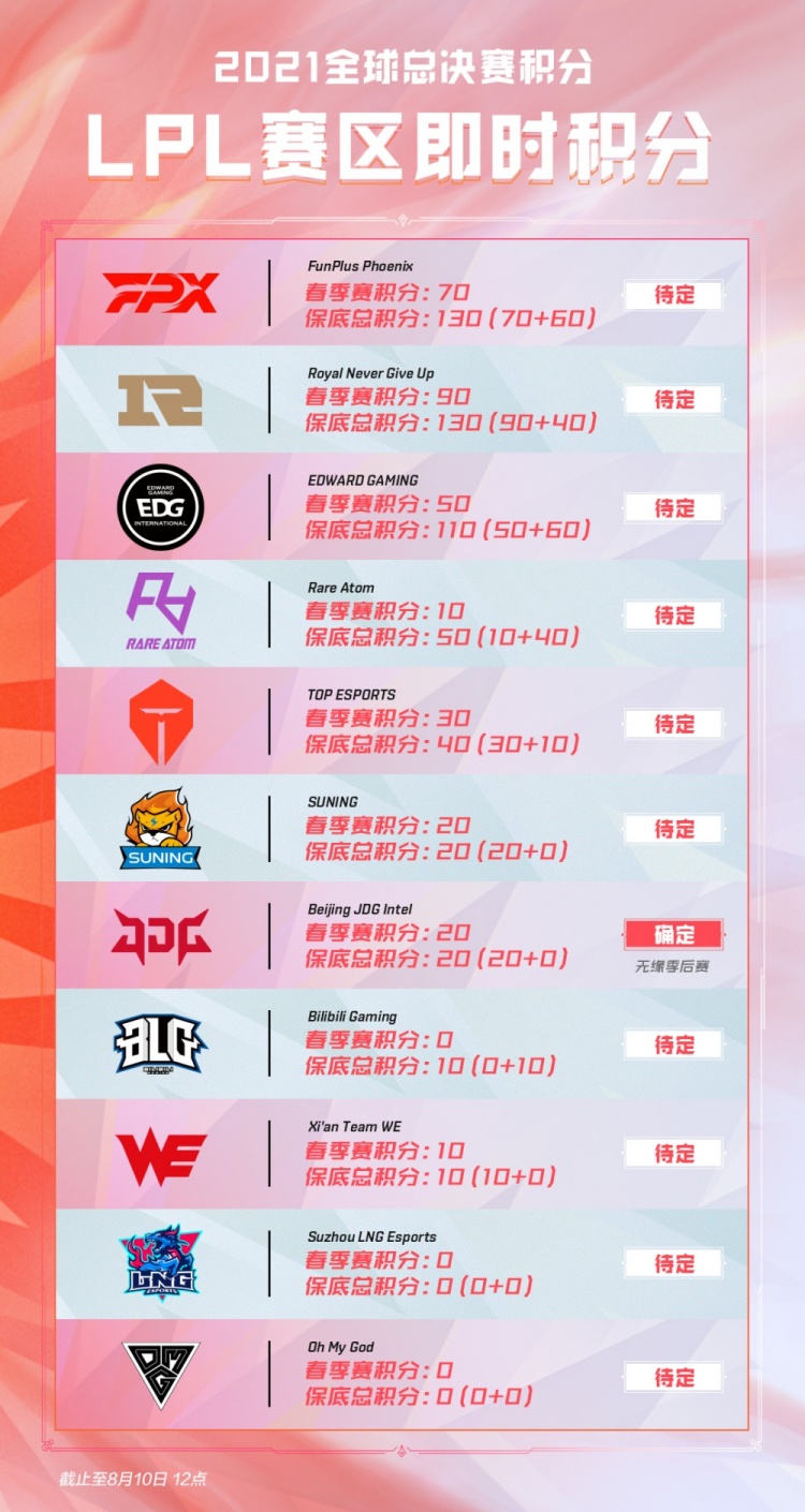 终于实现了 终于实现了